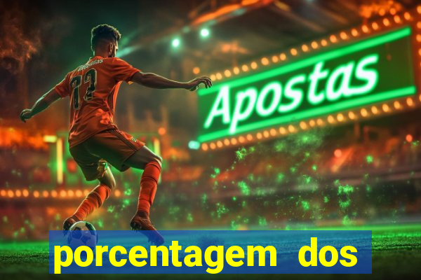porcentagem dos slots pragmatic